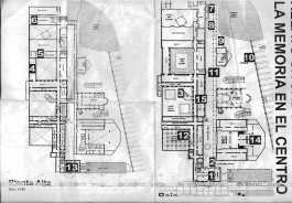  Relato Situado. La Memoria en el Centro